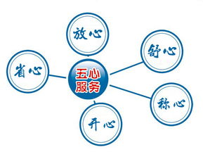 樂清牛牌太陽能官方網(wǎng)站 一站式售后服務(wù)與信息咨詢指南